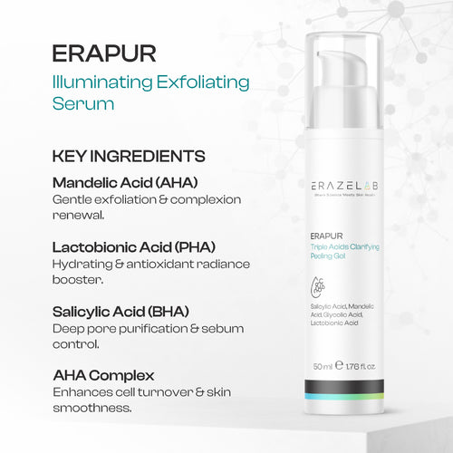 Erapur exfoliating serum