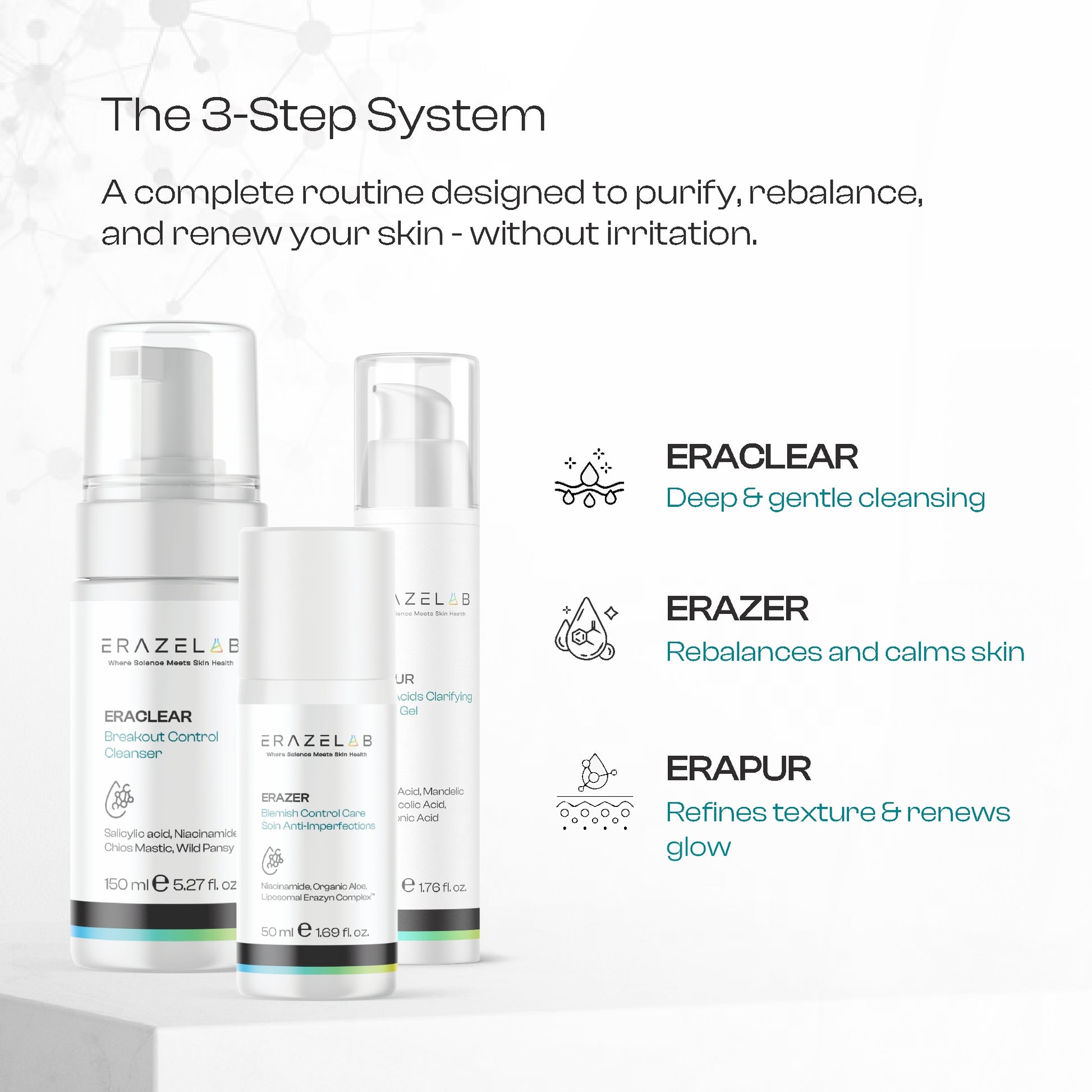 Eraze Trio - Your Clear Skin Starts Here